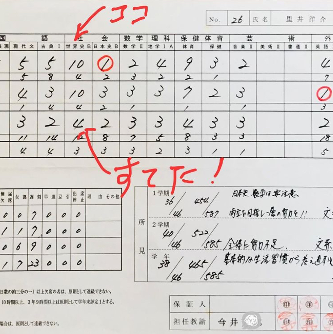 合格したければ、〇〇は勉強するな - 消防官論文面接対策塾